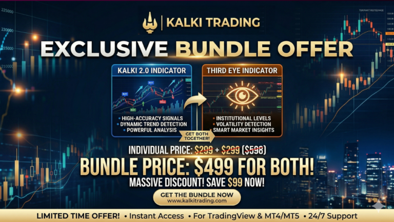 Get Kalki 2.0 and Third Eye Indicator
